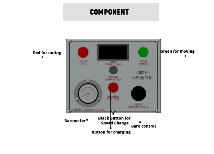Q/L/U Type Air Column Cushion Film Air Tube Bag Making Machine