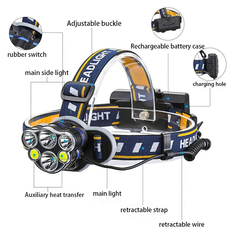 Factory Wholesale LED Headlight Torch Waterproof High Power USB Rechargeable Headlight Outdoor Hot Sale