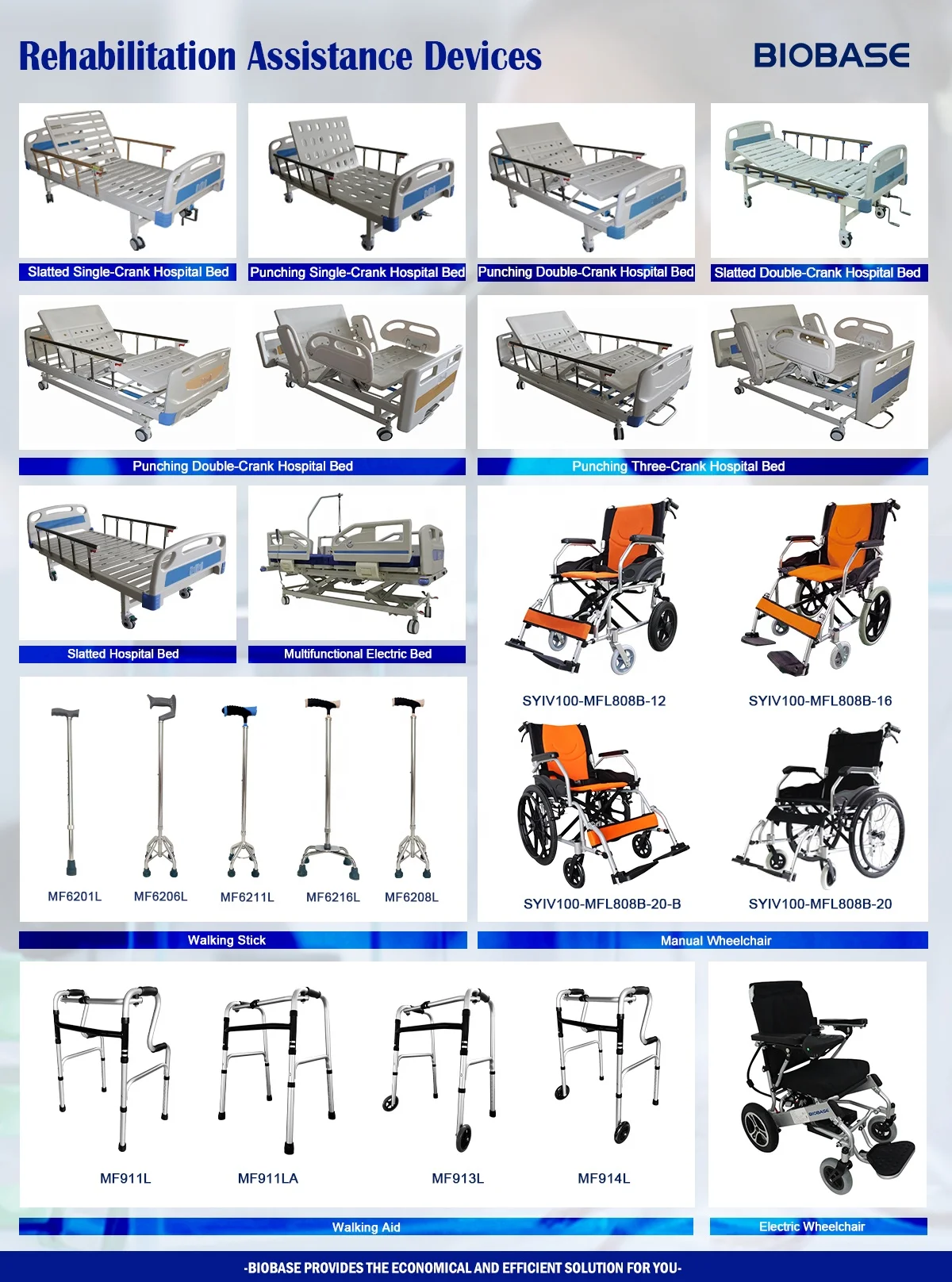 BIOBASE Electric Shift Machine MFYW201 Convenient Efficient Safe Patient Transfer Chair Rehabilitation Equipment Shift Machine
