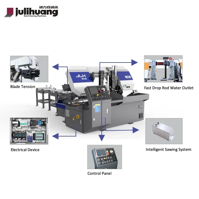 
Hot Sale CE ISO Approved Industrial Iron Steel Metal Quick Cutting CNC Horizontal Band Sawing Machine for OEM/ODM 