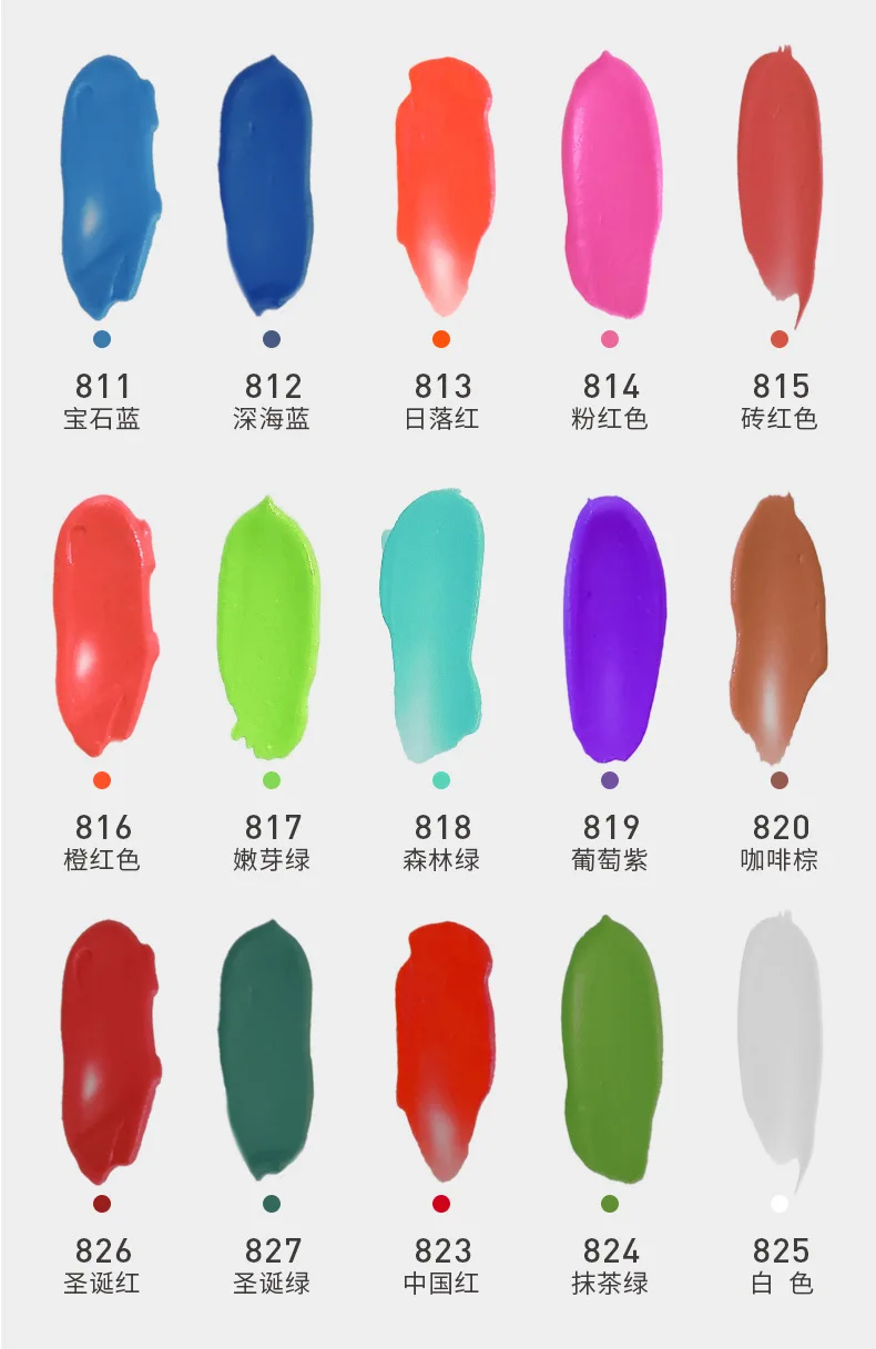 Top sale food Use Gel Color oranged yellow Safe Pigment Food Color