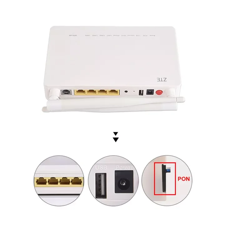 GPON ONU ZTE ZXHN F668 ZTE F670 ONU Original GPON F668 ONU ONT FTTH HGU Mode 1GE+3FE+2TEL+USB+wifi Same function as F660