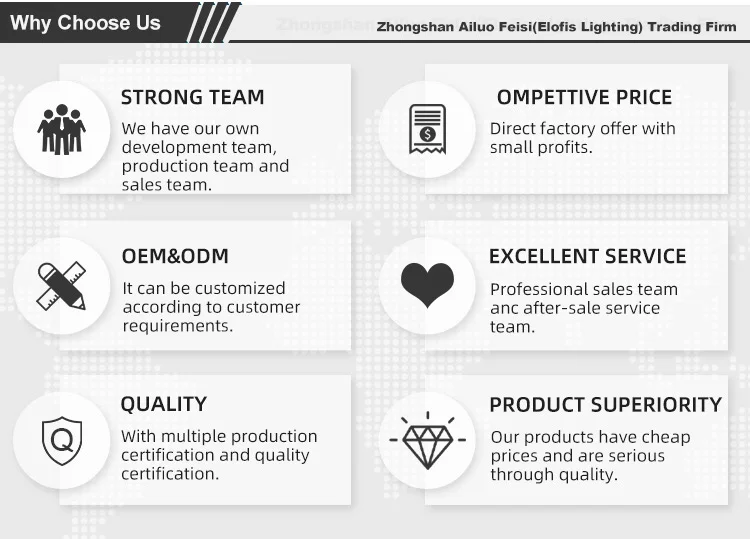 Factory Motion Sensor Mini Smart Battery Operated Adhesive Sticker LED Under Cabinet Light Battery