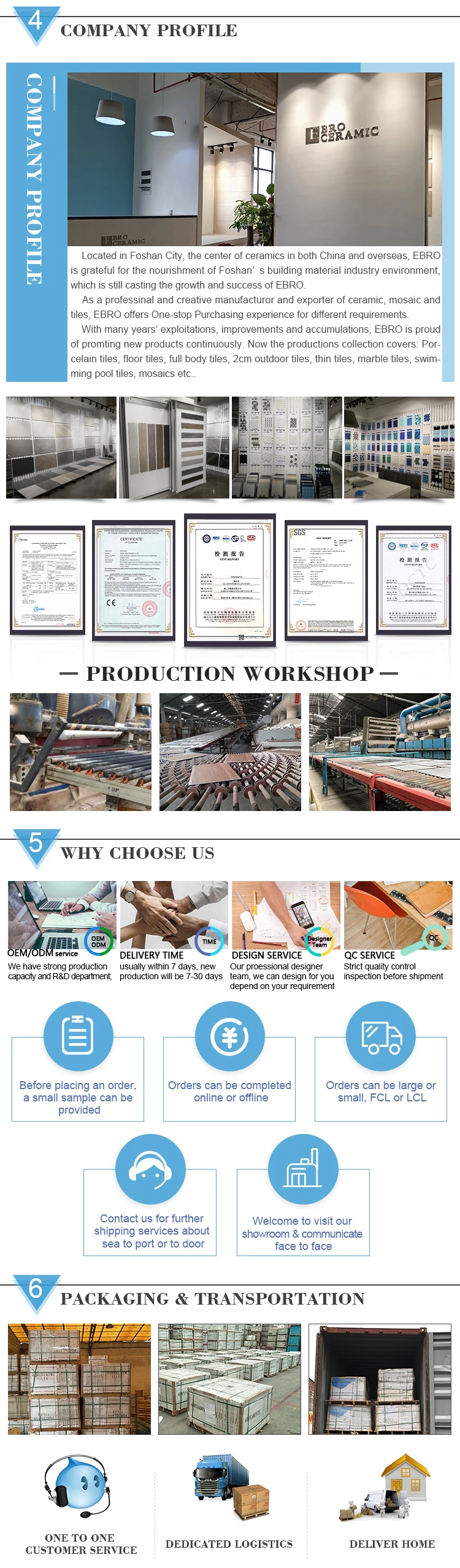 company profile&packing