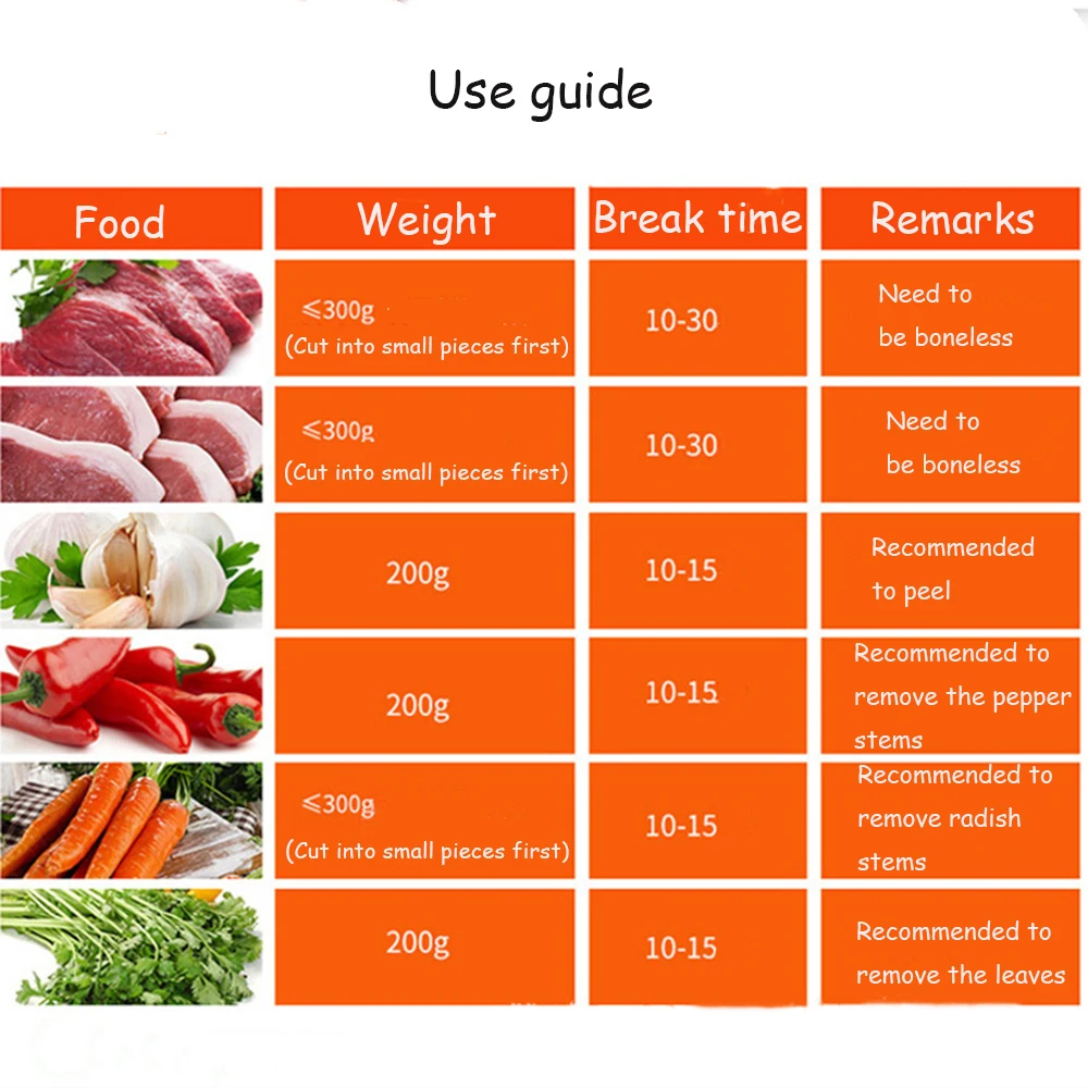 2L Universal Household Portable Glass Blender commercial food processor professional Meat Grinder