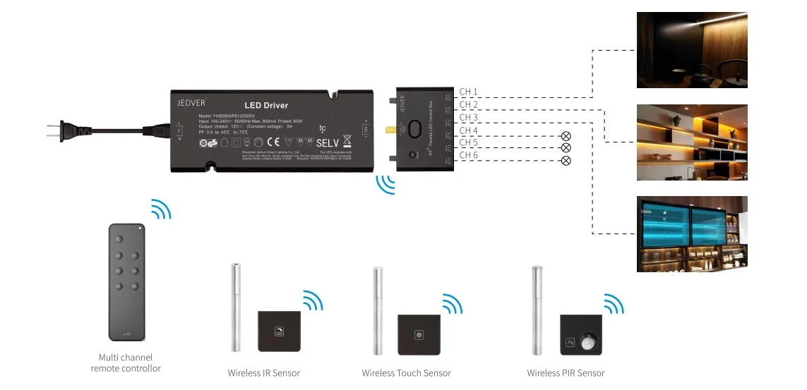 Zigbee RF2.4G 6PIN synchronous led light control box for house lighting control system