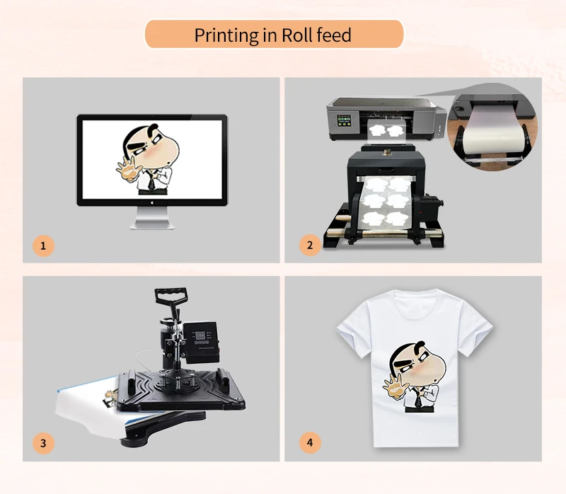 (Big promotion)DOM SEM 2021 new a3 Heat Pet film DTF inkjet Printers For tshirts textile printing machine