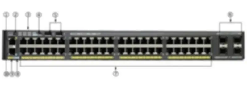 Переключатели WS-C2960X-48FPD-L коммутатора
