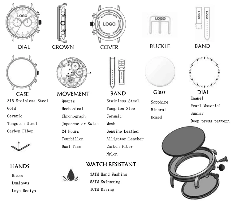 waterproof watch Automatic watch custom logo watch mechanisms movements