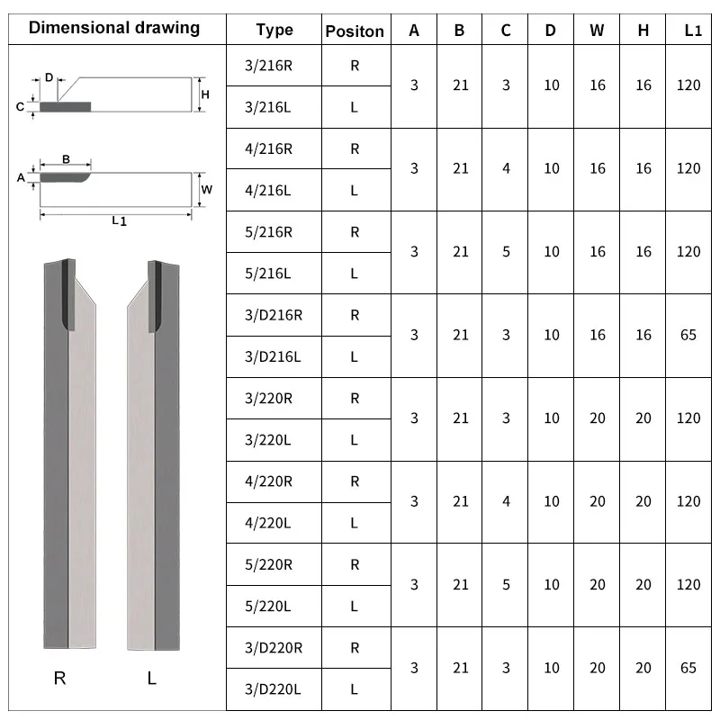 UF30 2/208R Small Car Turning CNC Automatic Lathe Tool Walking Machine Instrument for Tool Cutting Separating Dividing-OEM