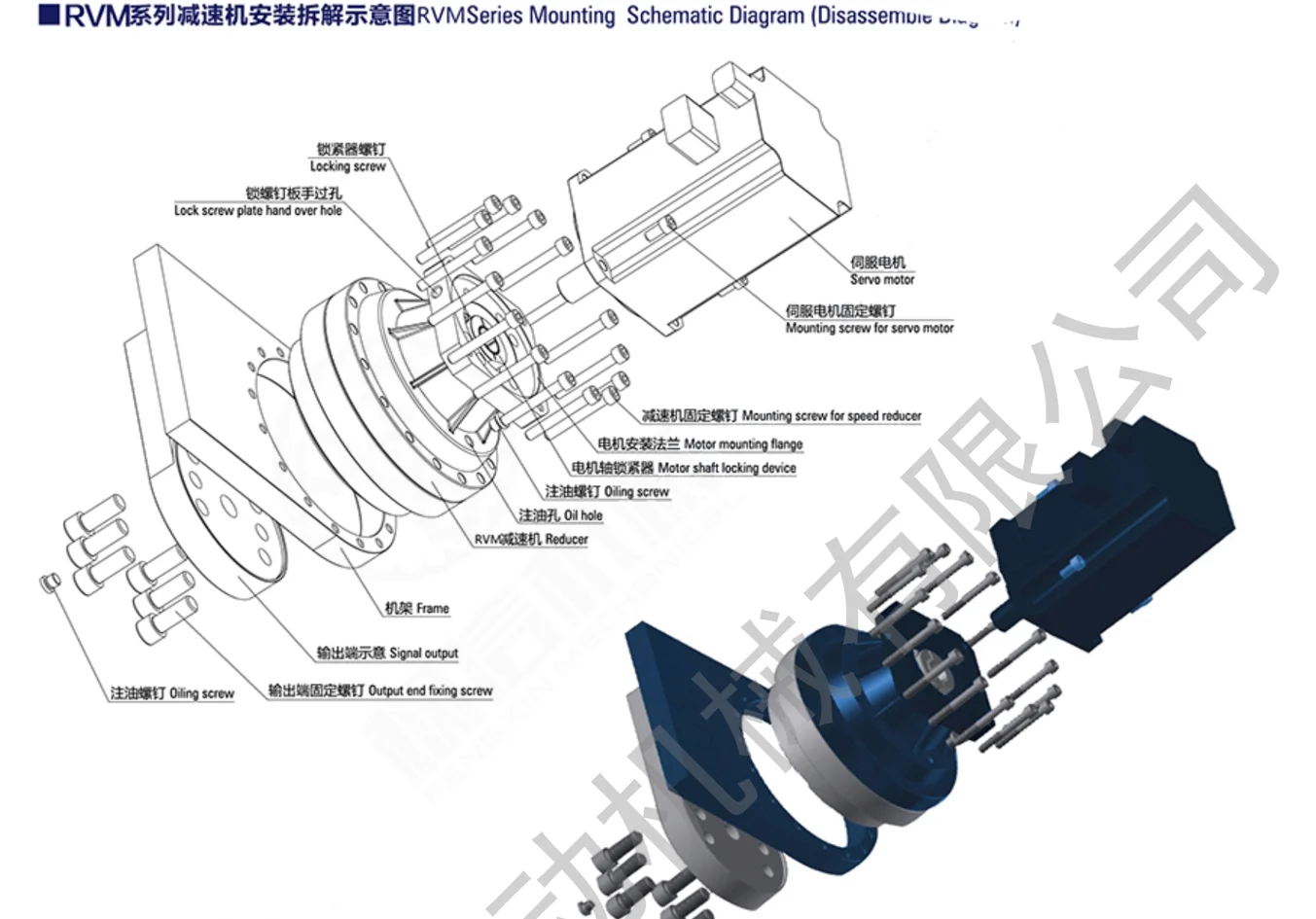 Machine RV-110E160E Output Shaft Bolt Tightening Outline Dimensional Drawing Reducer Cycloidal Planetary Reducer Joint Reducer S