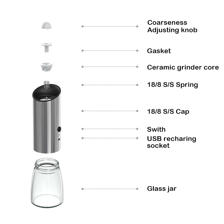 Stainless steel Rechargeable USB Gravity automatic Electric himalayan Salt Grinder with Light spice Pepper Grinder set