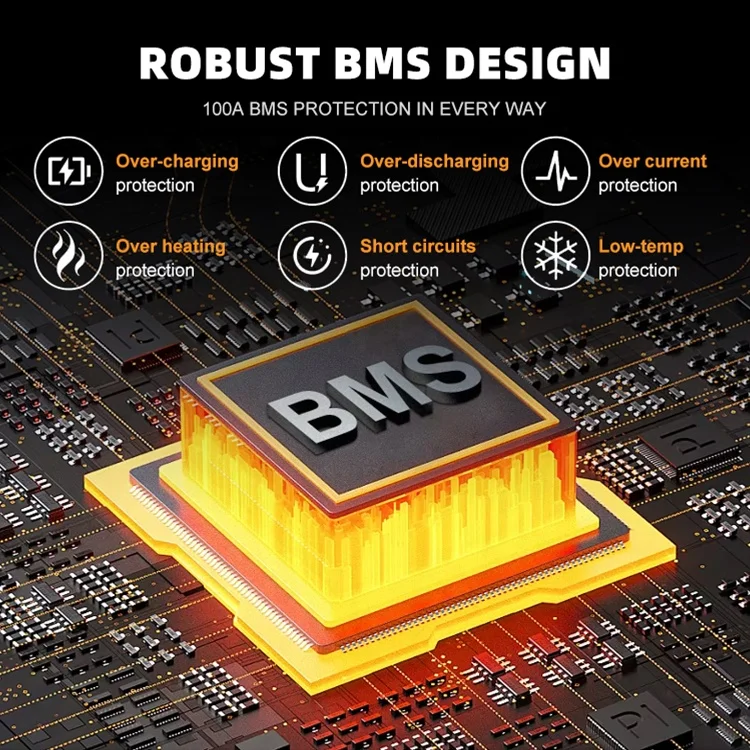 OEM ODM Long Cycle Life Home Solar Power Storge Golf Cart 12.8V 150Ah LFP Lithium Ion Battery