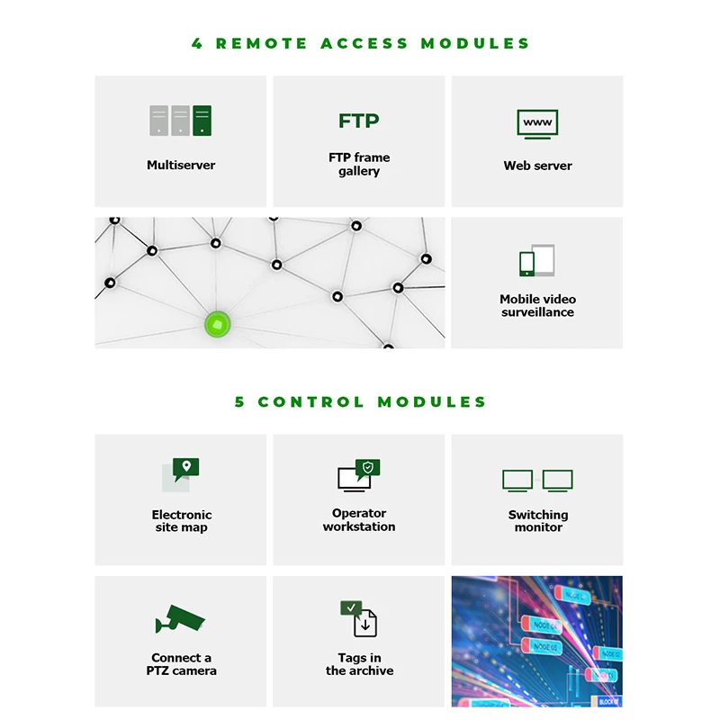 Hotel management system monitoring network software operating system Mac for office/library/school monitoring system