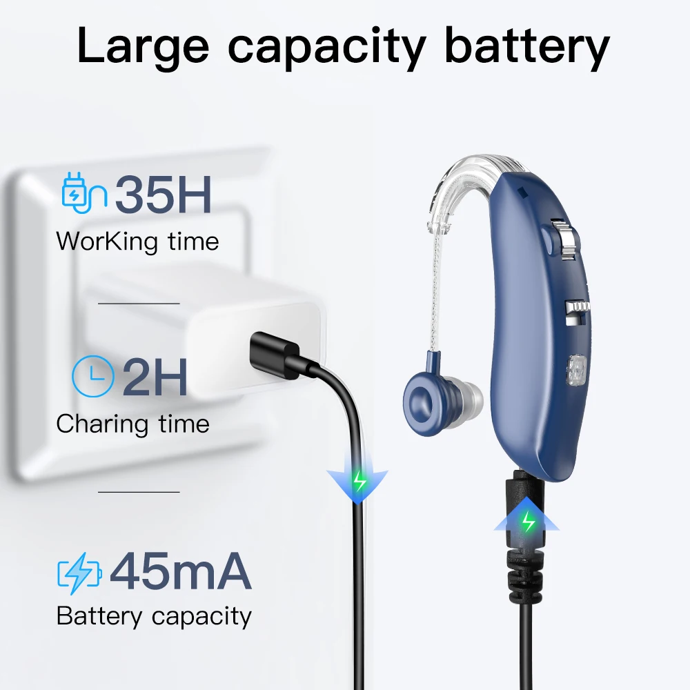 China Wireless Bluetooth Hearing Aid Price List BTE Aids Rechargeable for