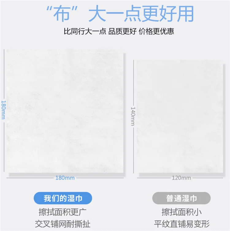 
Cheap Cleaning Green Tea Essence Private Label Baby Wipes Custom Wipes 