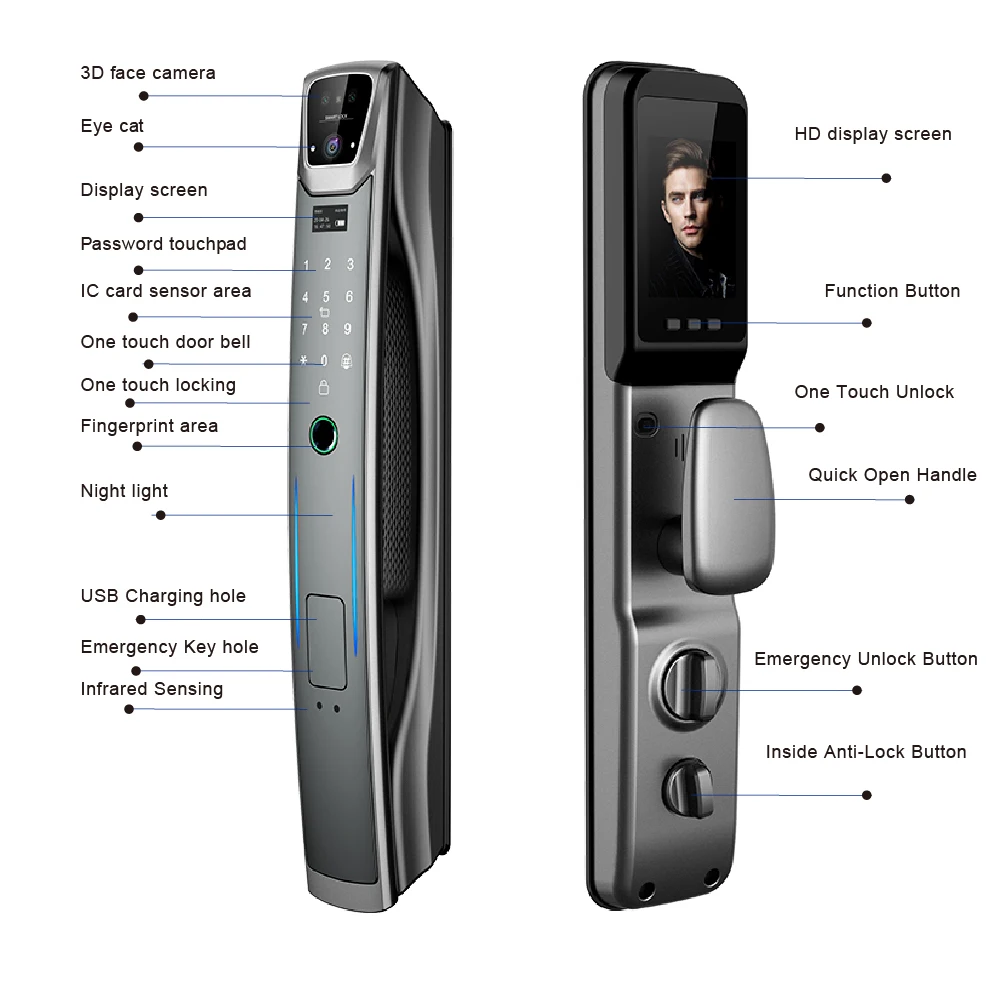 New Design Handle Type Fingerprint Door Handle smart sensor door lock access