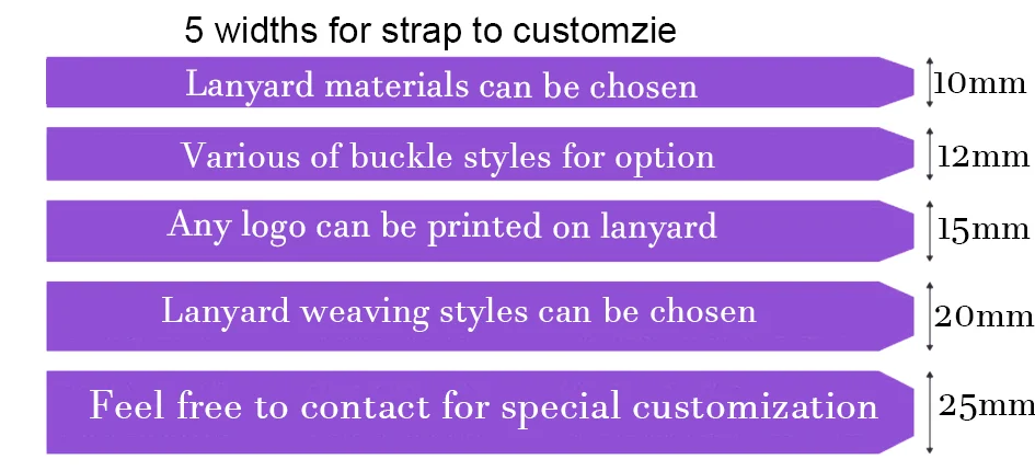 5 lanyard sizes.png