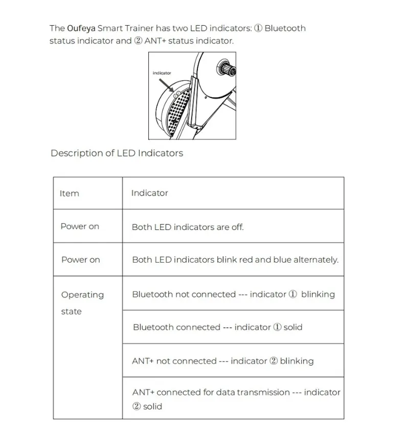 Hot Sale Original factory makes indoor sports Oufeya XX22 Smart Power Trainer