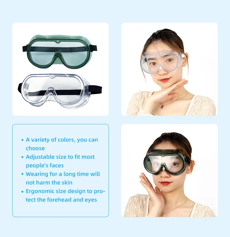 Medical Grade Anti Fog Transparent Protective Safety Glasses Eye Protection Glasses