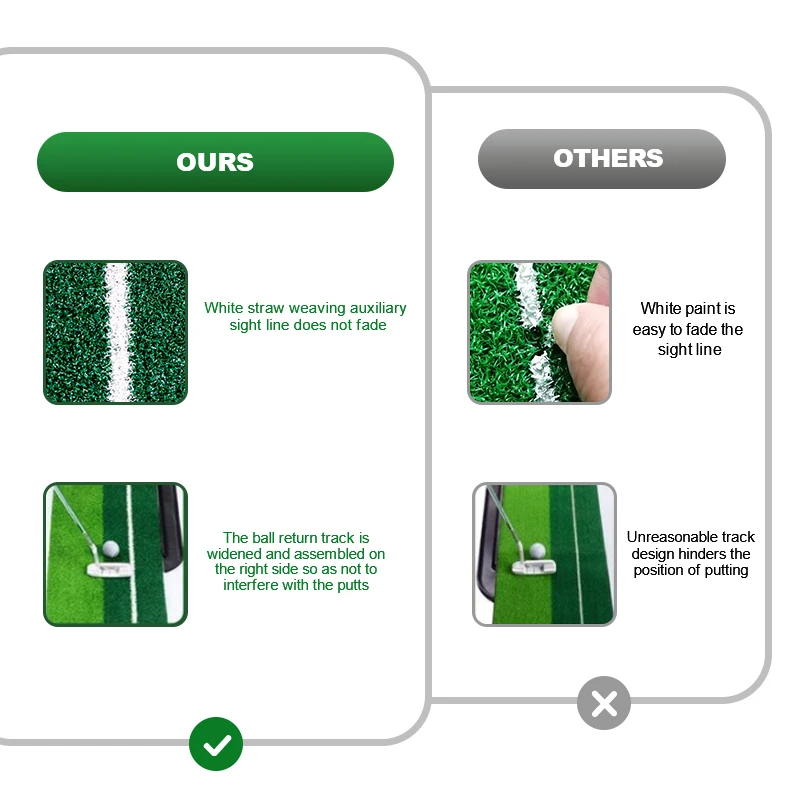 High Quality Wholesale Custom Logo ABS Golf Putting Trainer Golf Practice Mat with Auto Ball Return Function for Mini Game