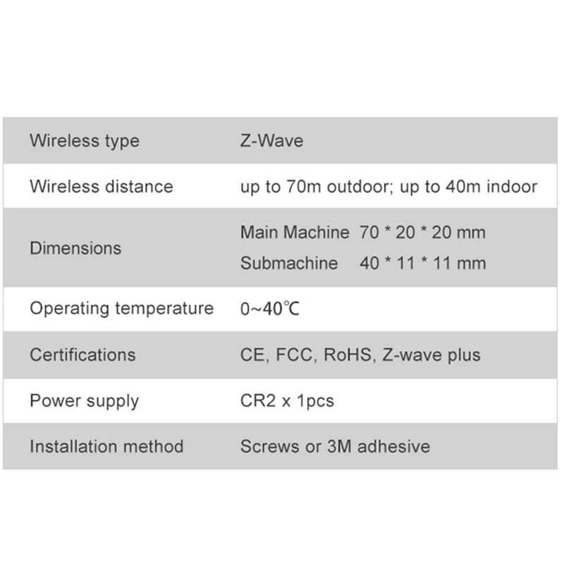 Security Alarm Smart Home Z-wave Door Window Sensor Detector for Z-ware