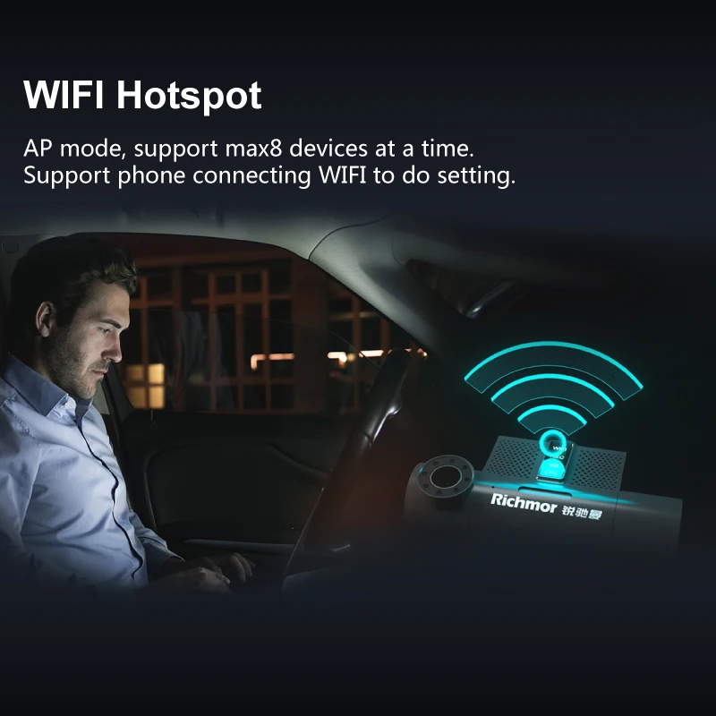 Richmor dual len HD 4G GPS WIFI MDVR Taxi Van
