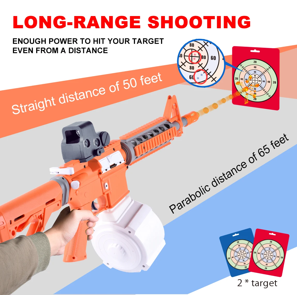 Amazon hot sell M416  Round cartridge Electric Gel Ball Blaster Toy Gun for kids for outdoor activities shooting game toy gift