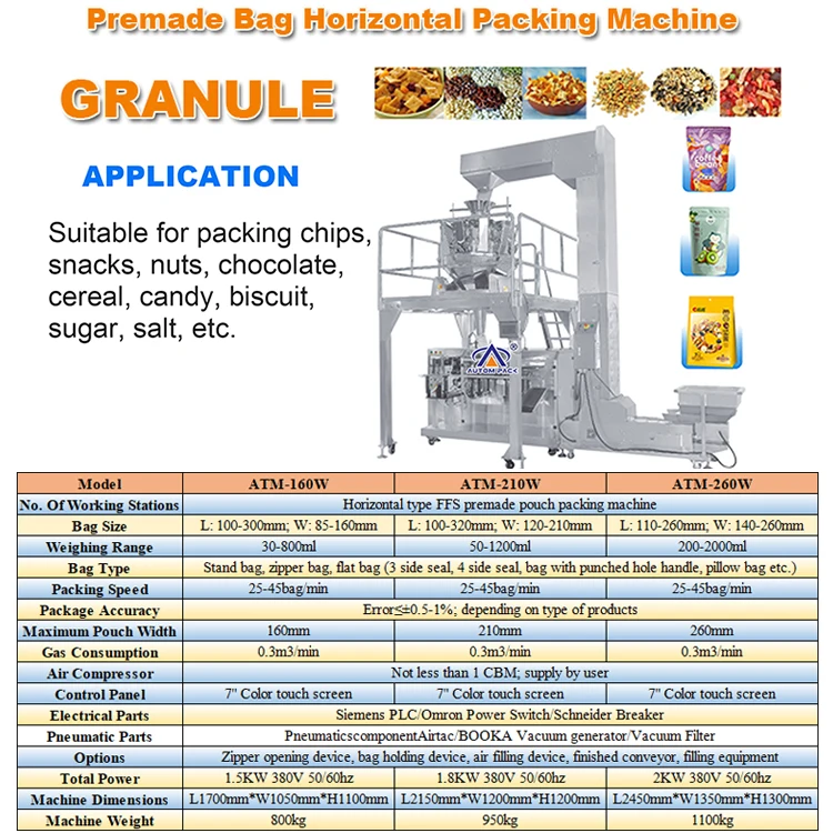 Autompack Factory Premade Zipper Pouch Packing Beans Coffee Rice Granule Chips Doypack Packing Machine