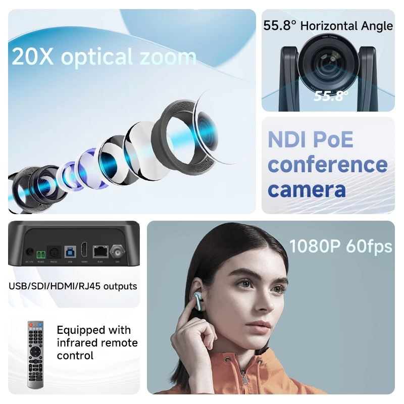 20X зум 1080P HDMI USB SDI PoE веб-камера онлайн встречи PTZ Конференц-камера