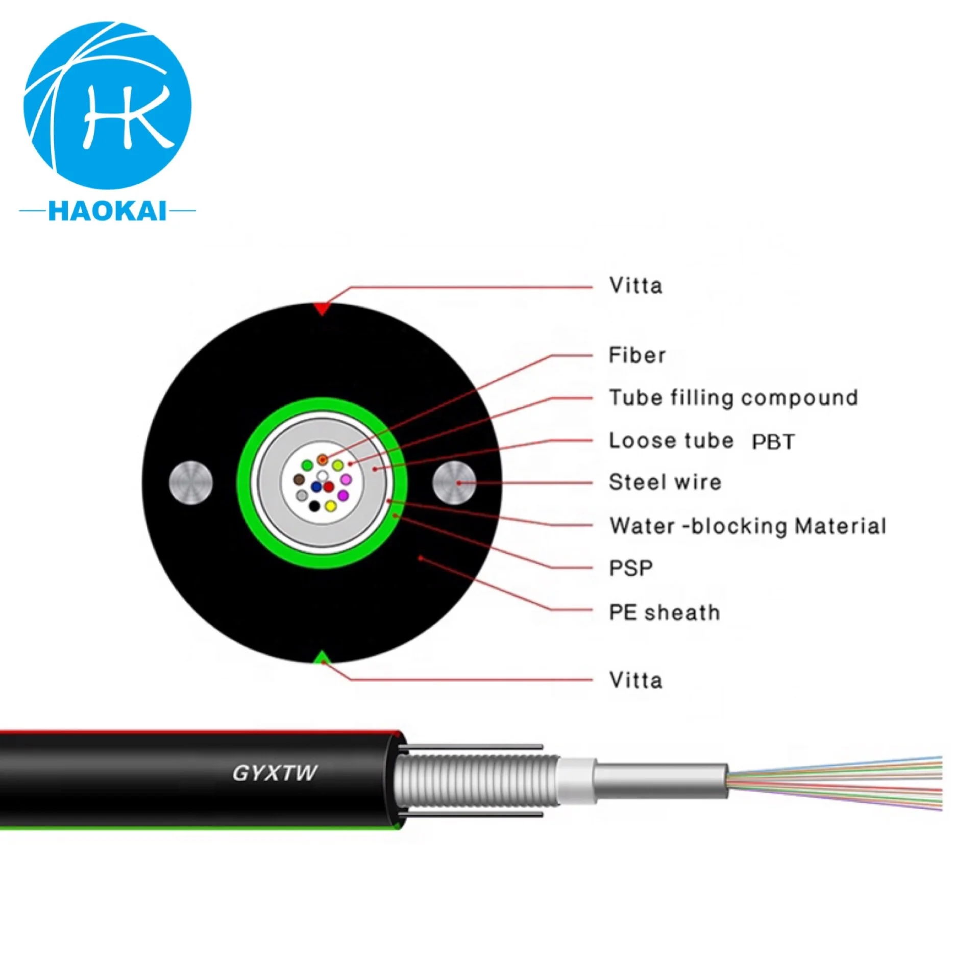 Central Tube All Dielectric Outdoor Optic Cable Price Duct Buried Armored Gyxtw 12 Fiber