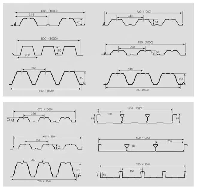 Roofing Sheet Panel Rolling Machine Floor Decking Metal China Supplier 720  Pumps Delta Galvanized Sheet 350H Steel