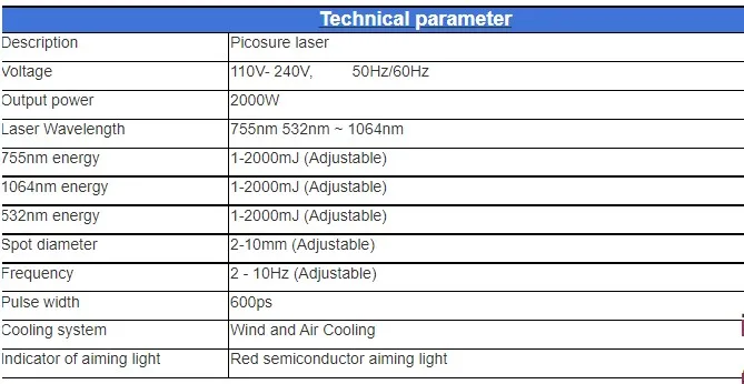 Best Effect!!! 2023 CE approved Pico Laser Tattoo Removal Machine 755 nm Tattoo Removal Diode Laser Pico Korea Picosecond Laser