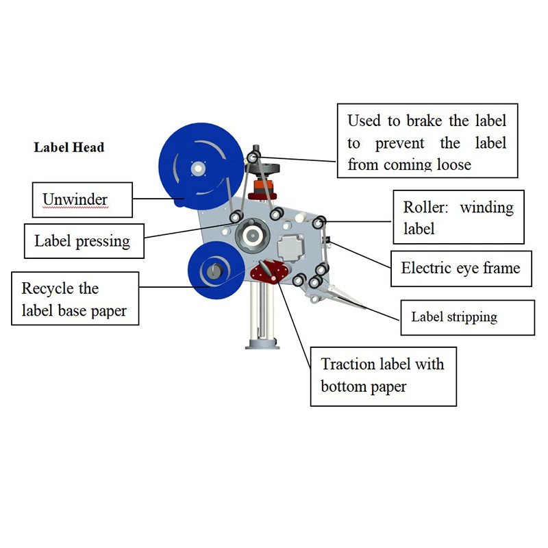 High precision automatic flat labeling machine for flat top side surface label applicator