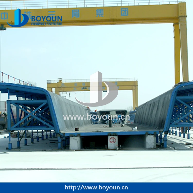 construction concrete bridge steel box girder formwork