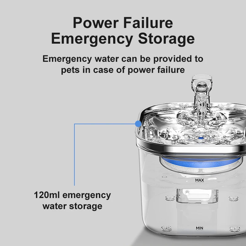 Eco-friendly Electric USB Dog Drinking Auto 2L Cat Water Fountain Automatic Pet Drinking Fountains