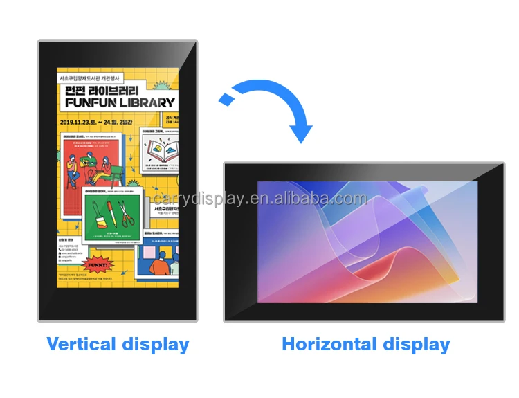 32 43 49 55 65 Inch Gas Station LCD Outdoor Monitor Display Wall Mount Sign IP65 Advertising Display Digital Signage