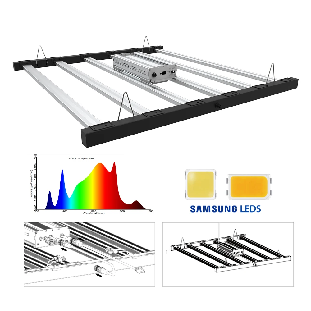Covering Full Cycle Growing 100W 640W 800W 1000W 1800W 2000W Led Grow Lighting Solutions Samsung Chip Lm 301