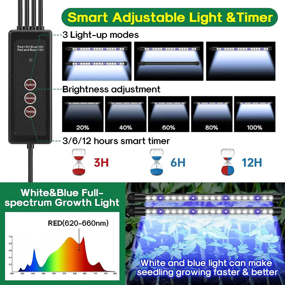 BAVA 2 Packs 80 Cells Germination Kit High Dome Seed Nursery Starter Tray Kit Plant Grow Light Bar with Garden Tools Labels