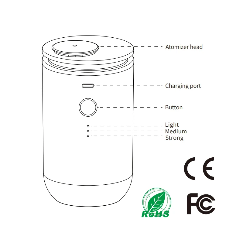 Modern design ultra silent anion ornament air freshener main scent cylindrical essential oil car diffuser machine