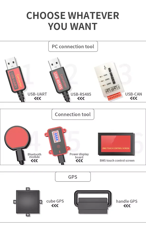 Lifepo4 Daly BMS 4S 8s 16s 24s 32s 100A 200A 250a 300A 400A 500A Smart с вентилятором UART RS485