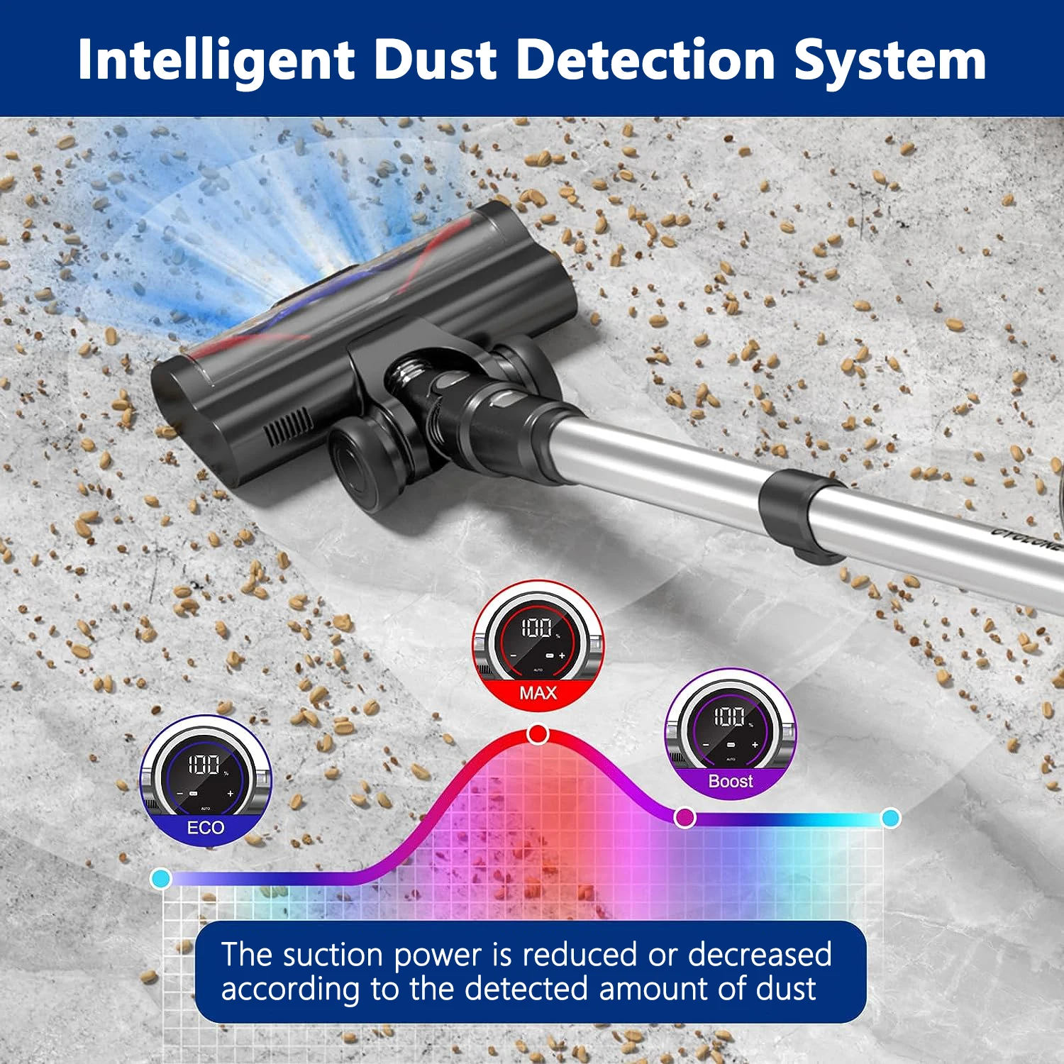 High Power Smart Household Portable Upright Smart Vacuum Cleaner