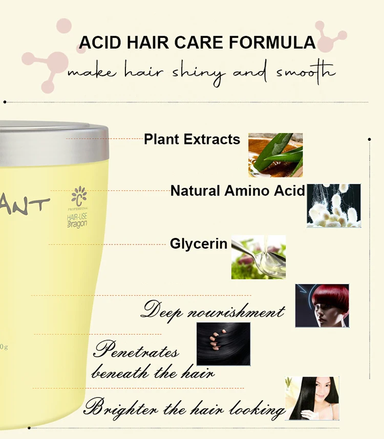 Professional Fragrant Salon Nourishing Hair Spa Treatment Mask