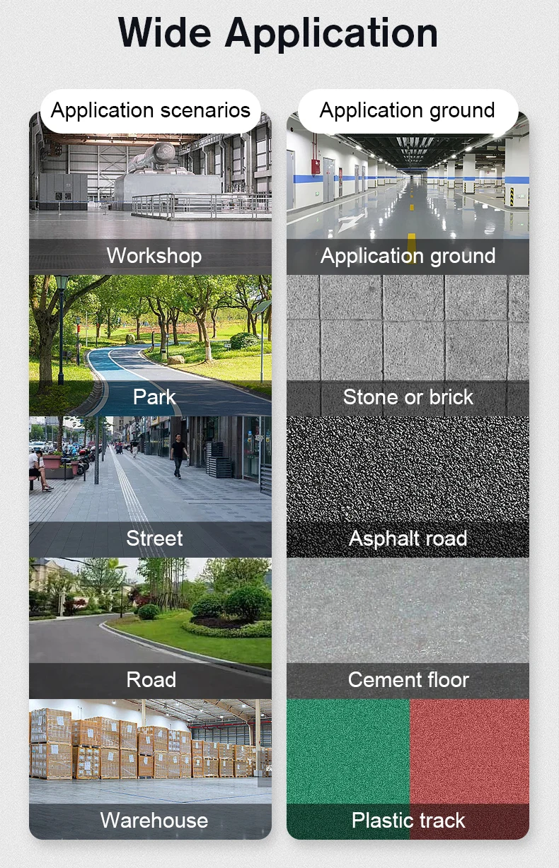 Different Applications Grass Push Sweeper