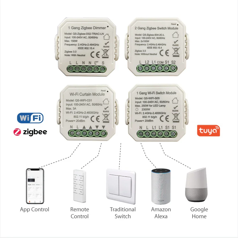 Модуль переключателя света Tuya Zigbee 3 0 1 клавиша 2 клавиши 3/4 канала работает с Amazon Alexa