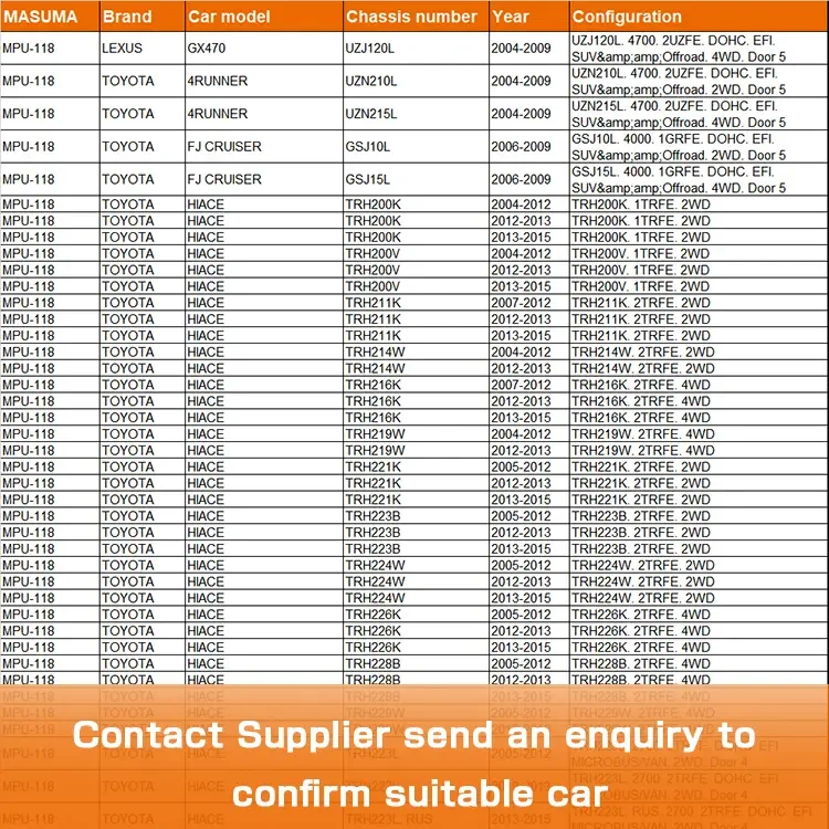 MPU-118 MASUMA Auto Parts High Pressure Fuel Pump 12V Universal Electric Fuel Pump for Chevrolet Toyota Hyundai KIA BMW E2068