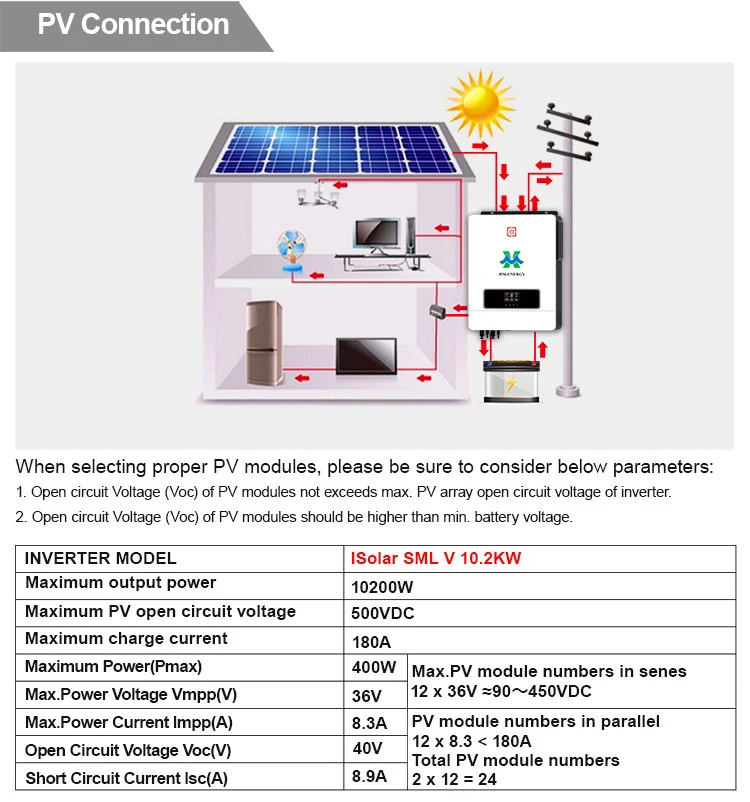 Home Solar 10KVA Off Grid Dc to AC Solar Hybrid Inverter Pure Sine Wave 10.2KW with MPPT charge controller