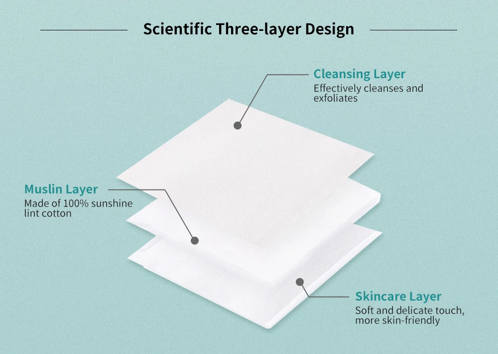 Purcotton Pure and Gentle Organic Cotton Square Pads Hypoallergenic Organic Cotton Pad