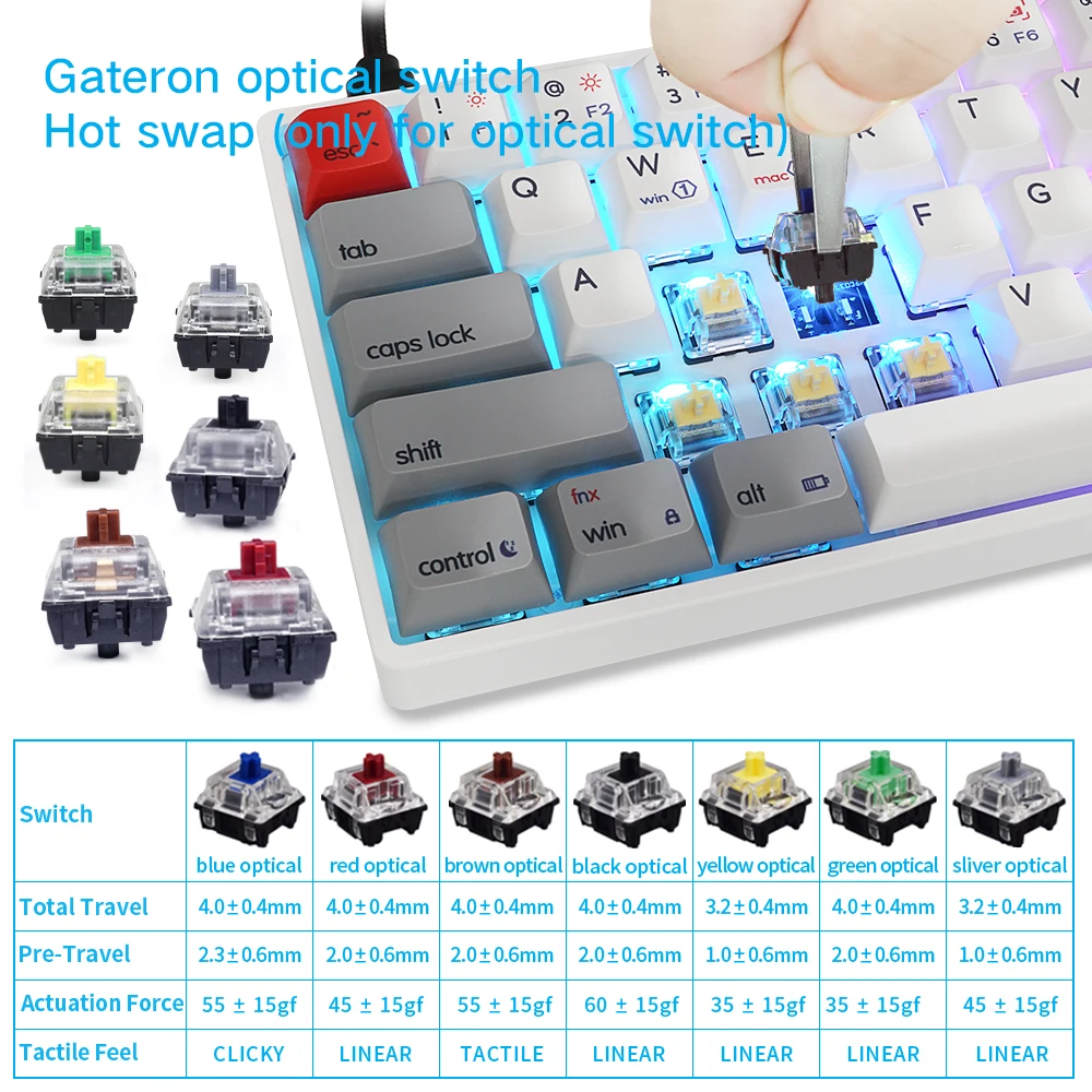 Gateron Switches Mechanical Keyboard V2-gk68 PBT Sublimation Gray White Red Usb Desktop USB Type C Jk Nootebook Piano Keyboard