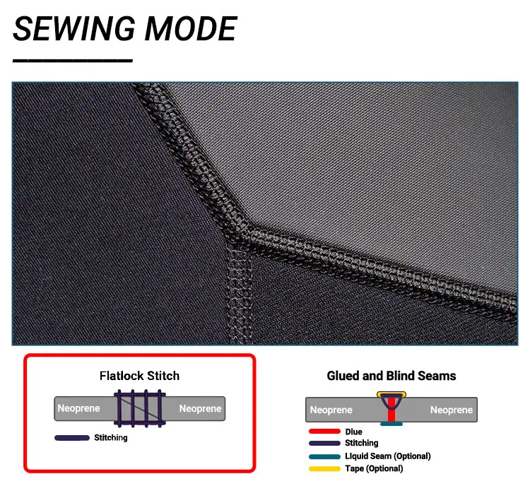 Customized 3mm Thermal Wetsuit Neoprene Fabric Full Long Sleeve Diving Wetsuit for Men